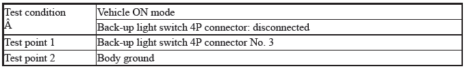 VSA System - Diagnostics